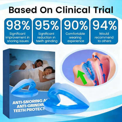 Slimoly™ | Anti-Snoring & Anti-Grinding Teeth Protector
